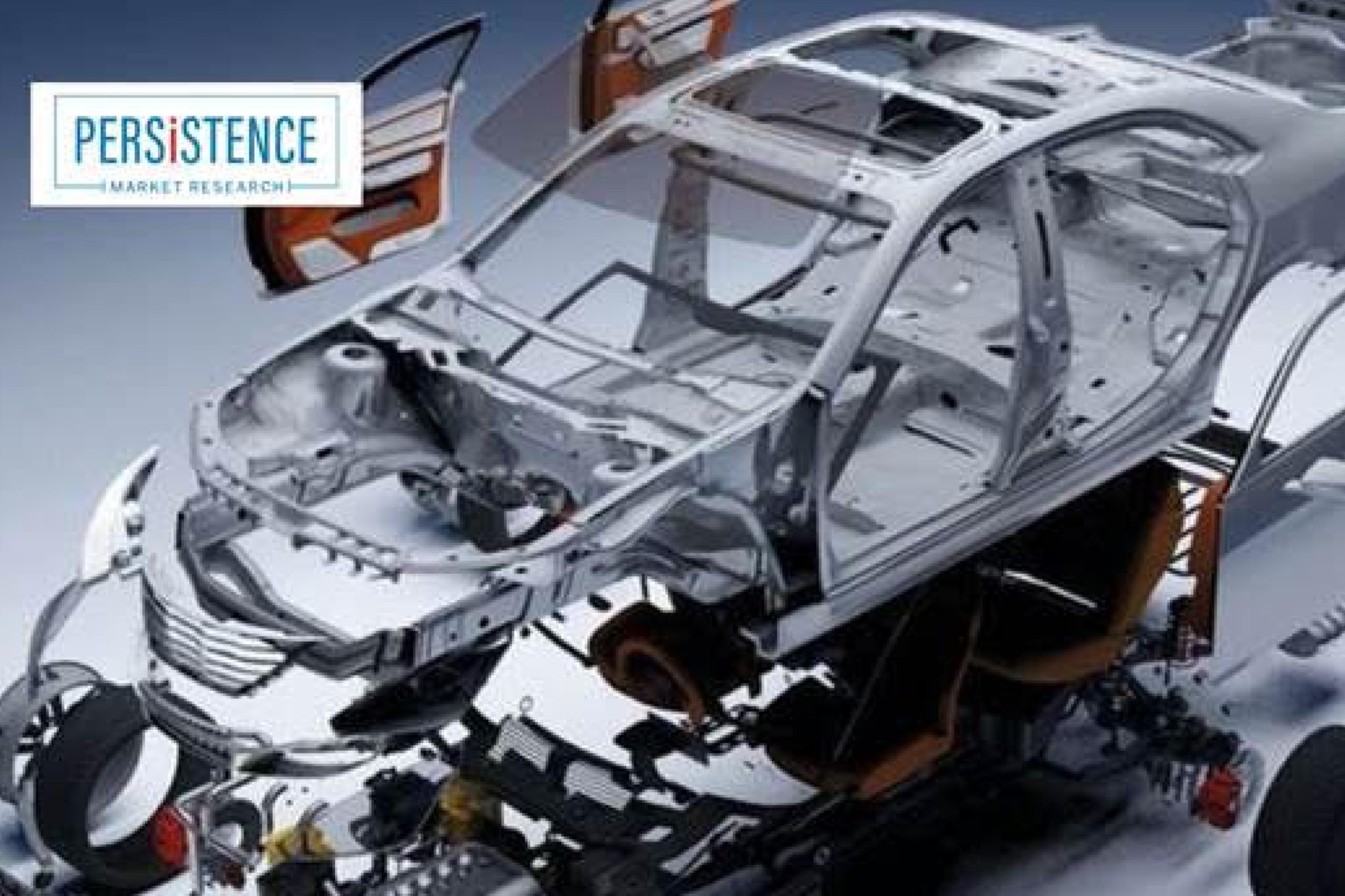 Automotive plastics for innovation and sustainability